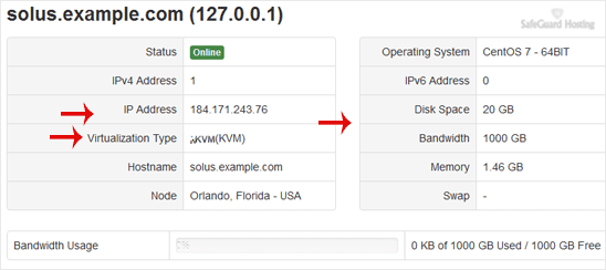 solusvm-vps-specification.gif